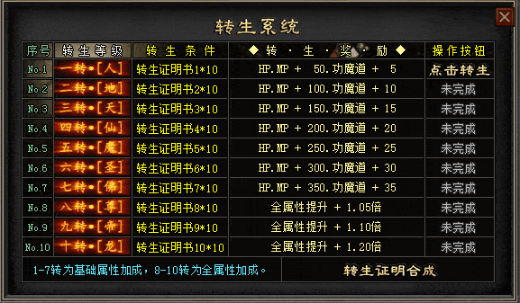 转生脚本支持15次转生，带全套素材-1